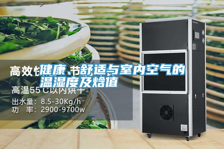 健康、舒適與室內(nèi)空氣的溫濕度及焓值