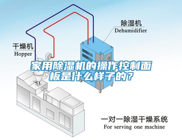 家用除濕機的操作控制面板是什么樣子的？