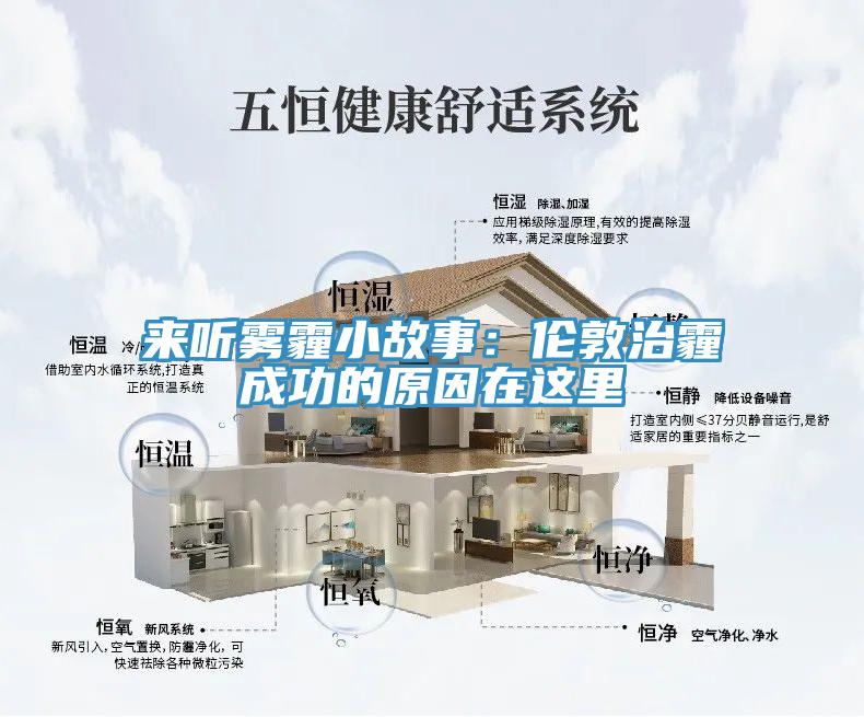 來聽霧霾小故事：倫敦治霾成功的原因在這里