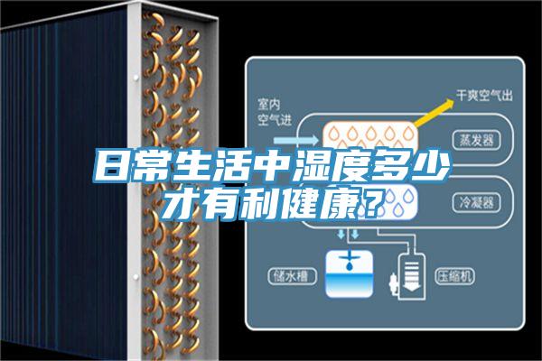 日常生活中濕度多少才有利健康？