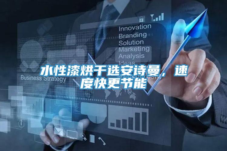 水性漆烘干選安詩曼，速度快更節(jié)能