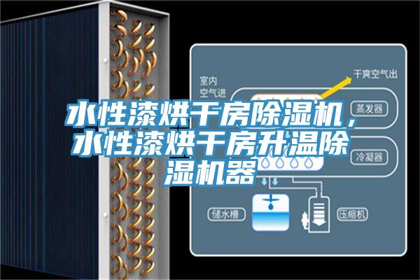 水性漆烘干房除濕機(jī)，水性漆烘干房升溫除濕機(jī)器