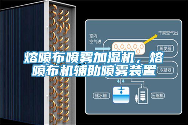熔噴布噴霧加濕機(jī)，熔噴布機(jī)輔助噴霧裝置