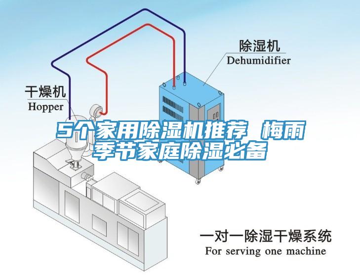 5個(gè)家用除濕機(jī)推薦 梅雨季節(jié)家庭除濕必備