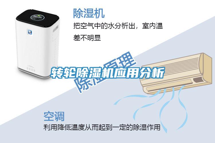 轉(zhuǎn)輪除濕機應(yīng)用分析