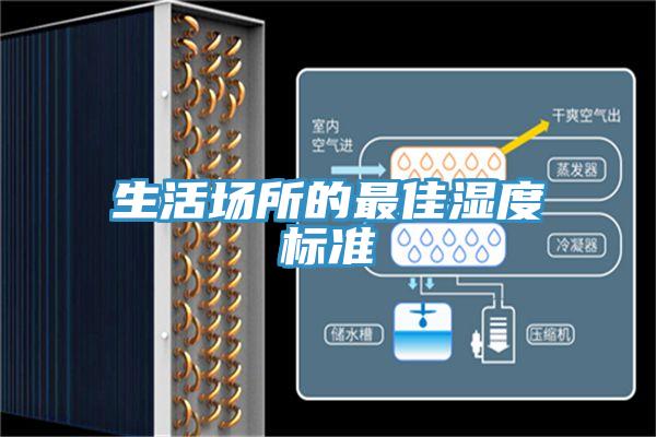 生活場所的最佳濕度標準