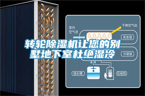 轉(zhuǎn)輪除濕機(jī)讓您的別墅地下室杜絕濕冷