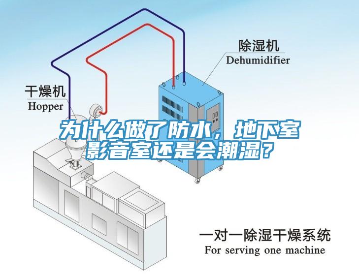 為什么做了防水，地下室影音室還是會潮濕？