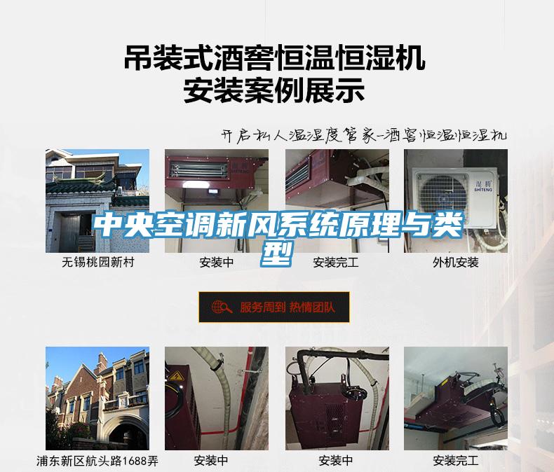 中央空調(diào)新風(fēng)系統(tǒng)原理與類型