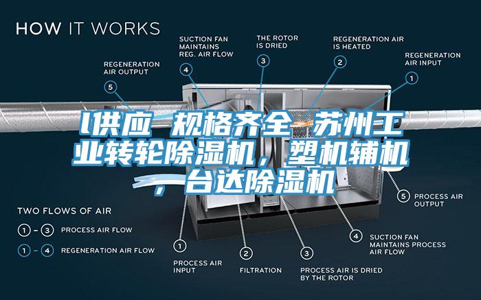 l供應(yīng) 規(guī)格齊全 蘇州工業(yè)轉(zhuǎn)輪除濕機(jī)，塑機(jī)輔機(jī)，臺(tái)達(dá)除濕機(jī)