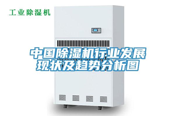中國(guó)除濕機(jī)行業(yè)發(fā)展現(xiàn)狀及趨勢(shì)分析圖