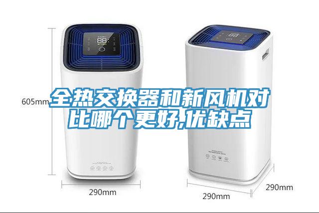 全熱交換器和新風(fēng)機對比哪個更好,優(yōu)缺點