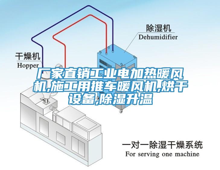 廠家直銷工業(yè)電加熱暖風(fēng)機,施工用推車暖風(fēng)機,烘干設(shè)備,除濕升溫