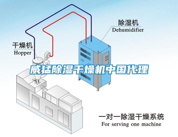 威猛除濕干燥機中國代理