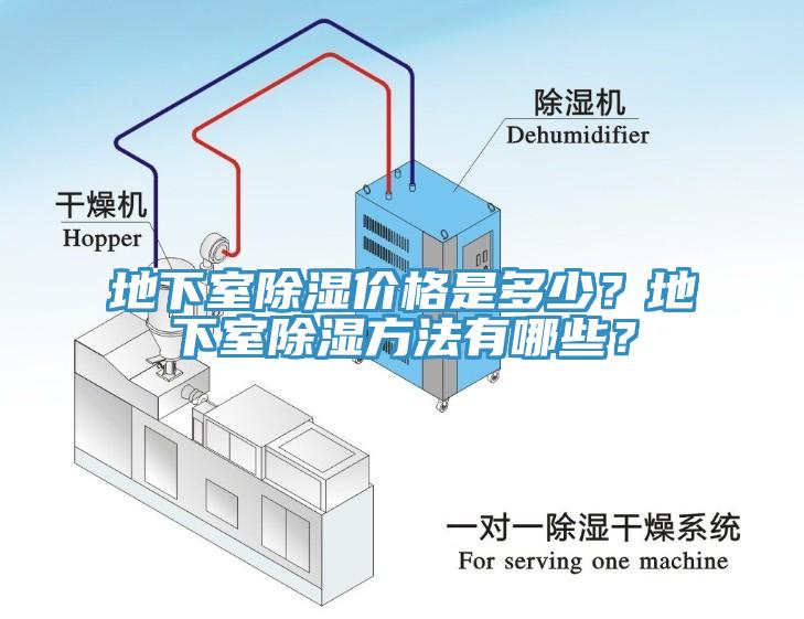地下室除濕價格是多少？地下室除濕方法有哪些？