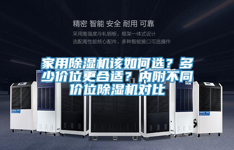家用除濕機(jī)該如何選？多少價(jià)位更合適？內(nèi)附不同價(jià)位除濕機(jī)對(duì)比
