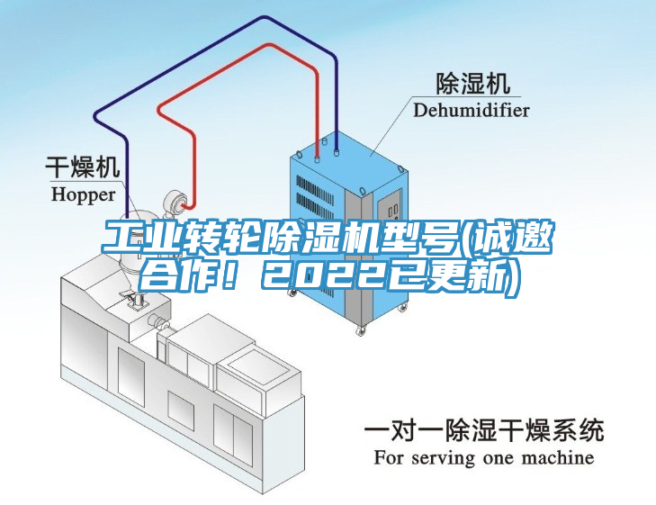工業(yè)轉輪除濕機型號(誠邀合作！2022已更新)