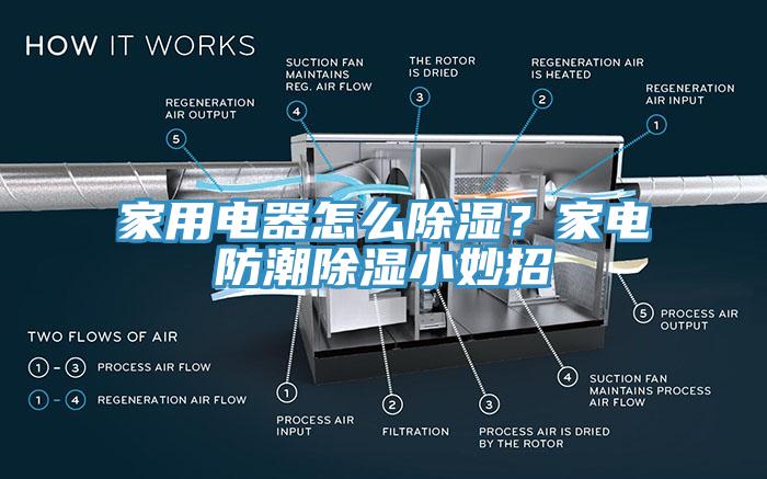 家用電器怎么除濕？家電防潮除濕小妙招