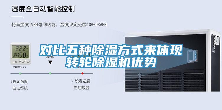 對比五種除濕方式來體現(xiàn)轉(zhuǎn)輪除濕機(jī)優(yōu)勢