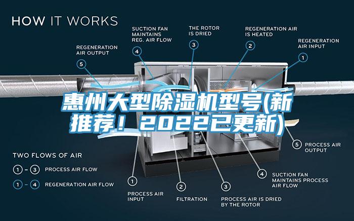 惠州大型除濕機(jī)型號(hào)(新推薦！2022已更新)