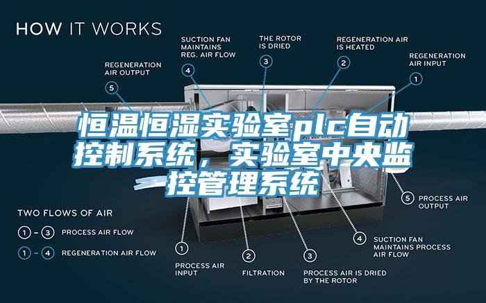 恒溫恒濕實驗室plc自動控制系統(tǒng)，實驗室中央監(jiān)控管理系統(tǒng)
