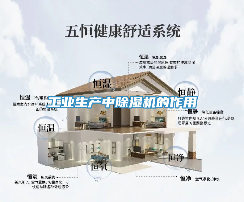 工業(yè)生產(chǎn)中除濕機(jī)的作用