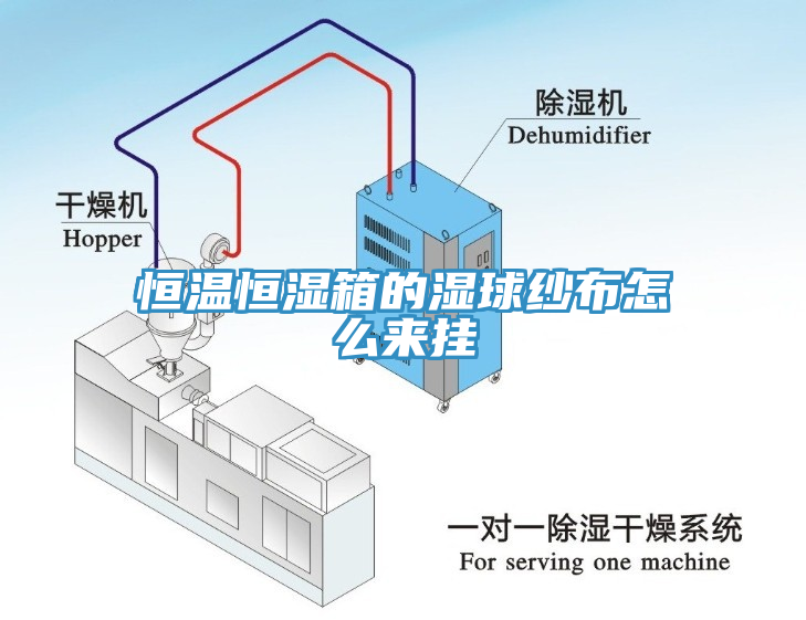 恒溫恒濕箱的濕球紗布怎么來(lái)掛