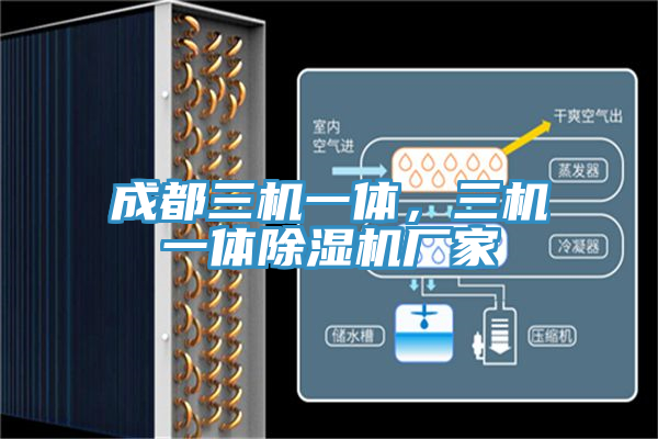 成都三機(jī)一體，三機(jī)一體除濕機(jī)廠家