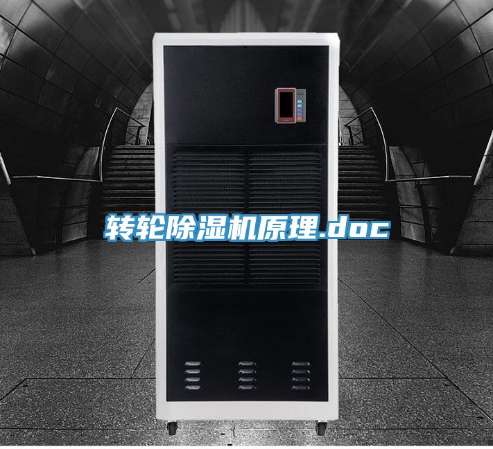 轉輪除濕機原理.doc